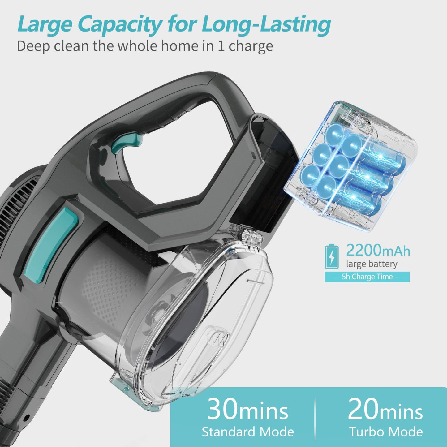 Cordless Stick Vacuum, Lightweight Stick Vacuum Cleaner with Powerful Suction, Carpet Vacuum for Home Hard Floor Carpet Pet Hair