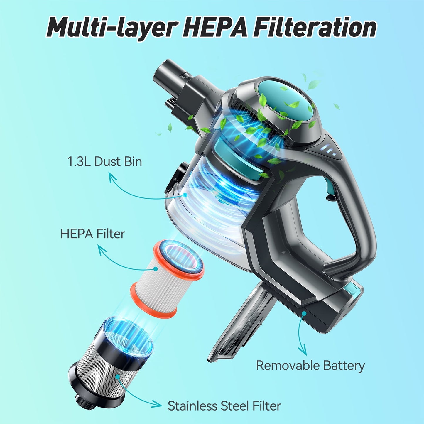 Cordless Stick Vacuum, Lightweight Stick Vacuum Cleaner with Powerful Suction, Carpet Vacuum for Home Hard Floor Carpet Pet Hair