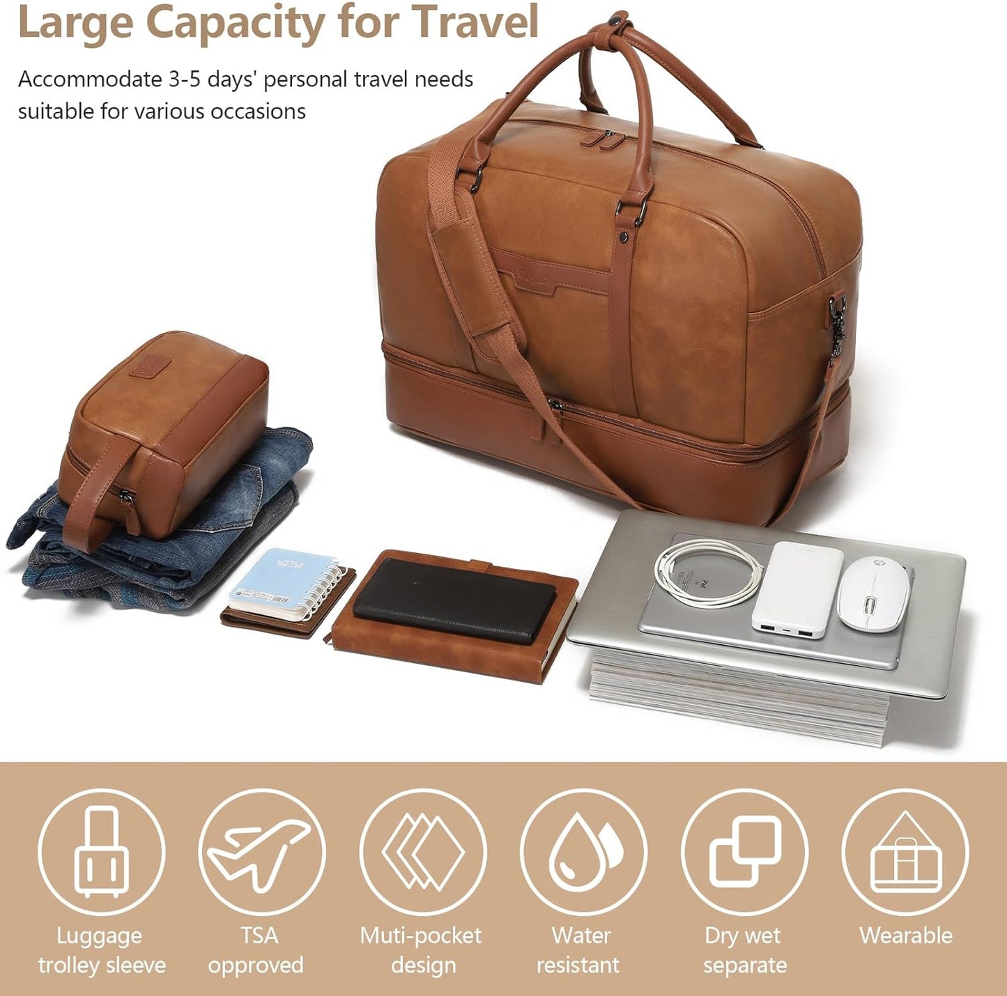 4-PCS Travel Bag set CHOOSE YOUR COLOR with Duffel, Toiletry Bag, and Carry-on. Fits Laptops up to 21 inches. Waterproof and stylish for weekend trips or business travel.