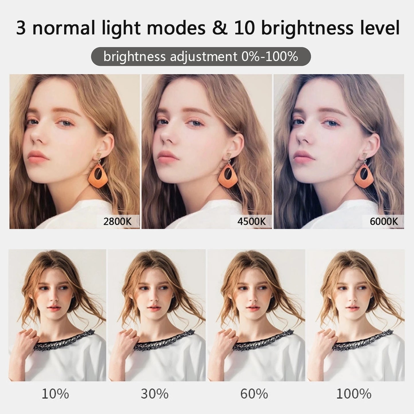 10" 26Cm LED Selfie Ring Light with 10 Brightness Modes – Adjustable Photography & Video Light, Phone Stand, Tripod, Dimmable Ring for Streaming and Content Creation