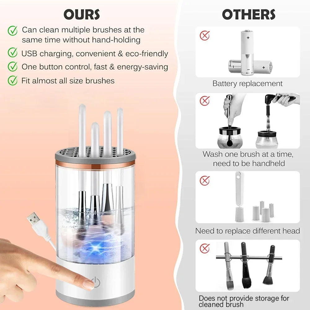 Pro Clean 3-in-1 USB Electric Makeup Brush Cleaner & Dryer – Portable, Quick & Effortless Brush Care Solution