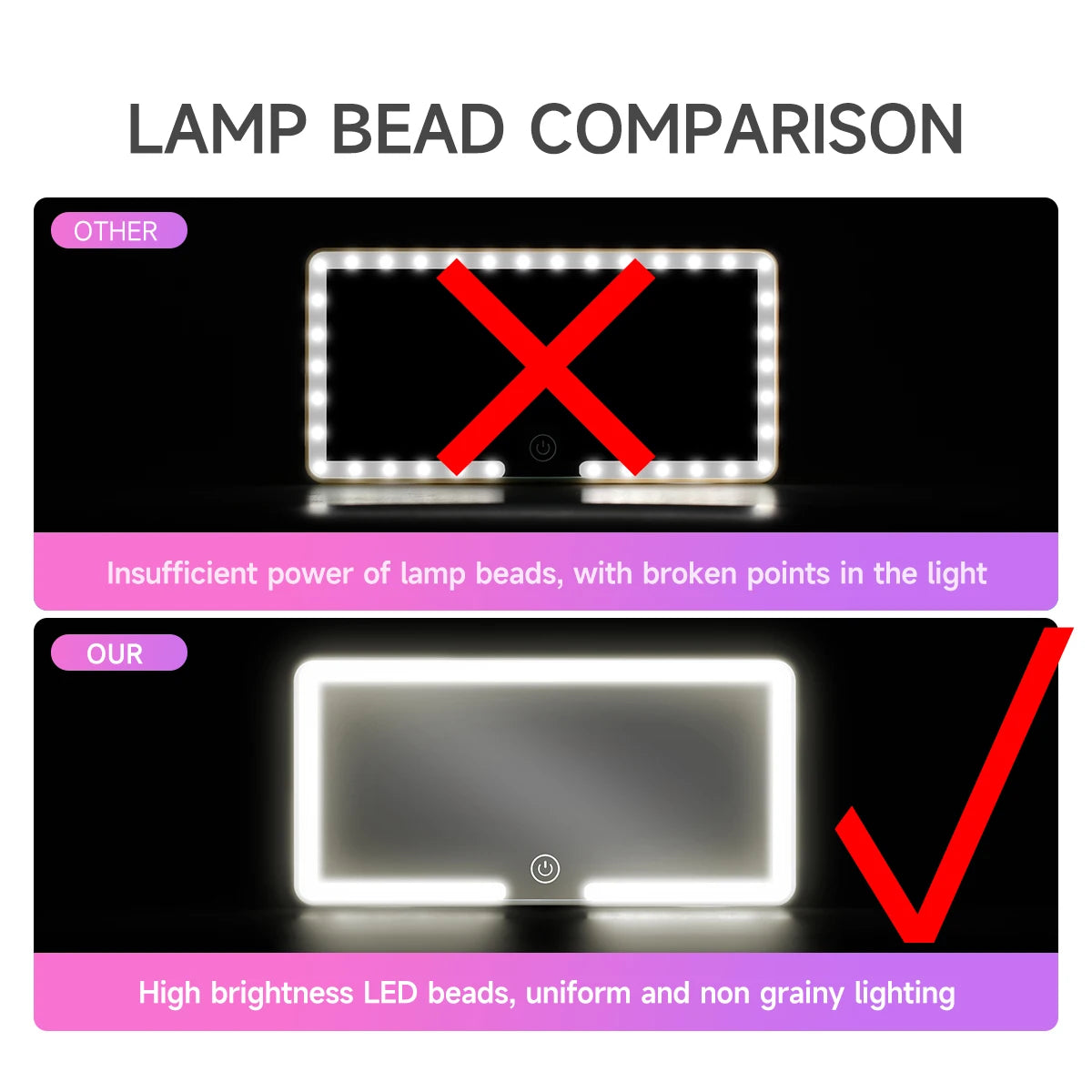 Glow View Rechargeable LED Makeup Mirror – HD Sun Visor Plate with Fill Light, Slim & Portable Vanity Mirror.